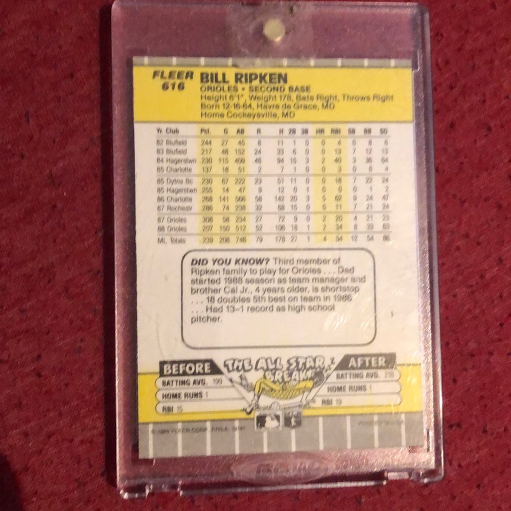 Billy Ripken error card - Picture 4 of 4